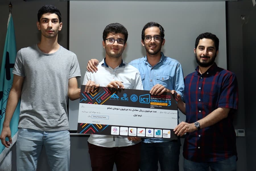 Past Hackathons and Competitions